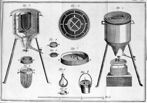 Calorimetro di Lavoisier - in Opuscules physique et chimiques par Lavoisier