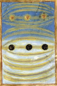 Segni celesti visti il giorno della morte di Anna di Bretagna da Unknown artist