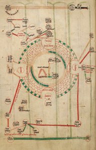 Mappa circolare di Gerusalemme, con il Tempio e il Santo Sepolcro da Unknown artist