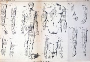 Diversi tipi di tatuaggi di criminali: tavola illustrata in 