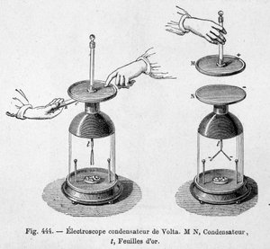 Condensatore elettroscopio di Alessandro Volta - in 