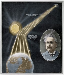 Dimostrazione sperimentale della relatività della lunghezza di un raggio luminoso da parte di Albert Einstein dopo aver osservato l
