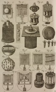 Palle di fuoco e fuochi d