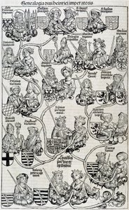 Albero genealogico-cronache di Norimberga circa 1593