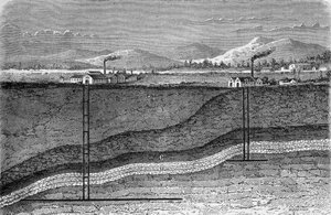 Sezione geologica di un deposito di sale a Stassfurt, Germania. In “Le meraviglie dell