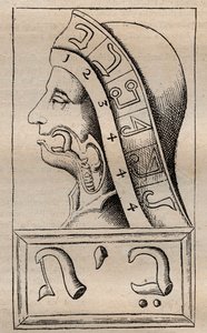 Illustrazione da: "Alphabeti vere naturalis Hebraici brevissima delineatio" (L