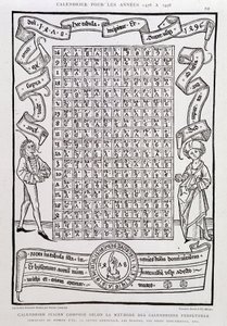 Calendario Giuliano composto secondo il metodo dei calendari perpetui, per gli anni 1478-1496, indicando il numero d
