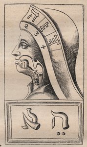Kabbalah - Kabbalale - Illustrazione da: "Alphabeti vere naturalis Hebraici brevissima delineatio" (L