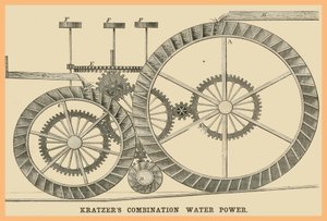 Kratzers Combinazione di potenza dell