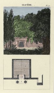 La ghiacciaia da giardino - in L