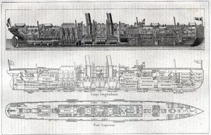 Sezione longitudinale del transatlantico 