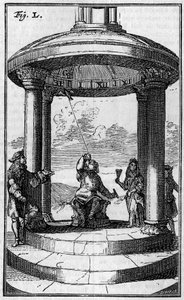 Orologio magnetico, dopo Dalence (1687). Incisione in "La Nature: revue des sciences et de leurs applications aux arts et a l