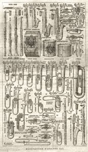 Fabbrica di Adolphe Sax, inventore del sassofono (1814-1894). Incisione in 