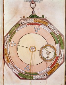 Movimenti di Saturno