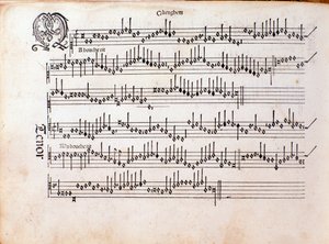 Pagina della partitura musicale di Harmonice Musices Odhecaton di Ottaviano Petrucci (1501) da Unknown artist