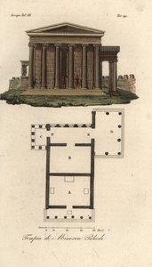 Piano e elevazione dell