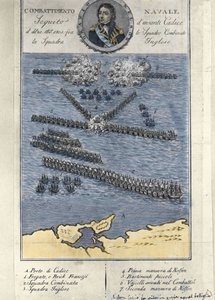 Piano della battaglia di Trafalgar (Spagna). 21 ottobre da Unknown artist