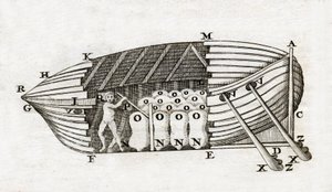 Rappresentazione di un sottomarino in "De Motu Animalium" di Giovanni Alfonso Borelli (1608-1679) da Unknown artist