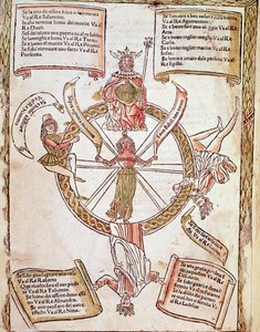 Rappresentazione della Ruota della Fortuna Tavola dell