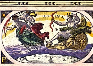 Rappresentazione della luna. Incisione del XVII secolo da Unknown artist