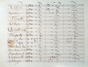 Pagina della partitura della Grande Sinfonia (op. 8) di Carl August Cannabich da Unknown artist
