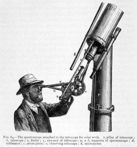 Spettroscopio in aggiunta al telescopio per l