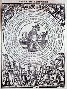 Sfera del Leopardo "Trionfo della fortuna" di Sigismondo Fanti