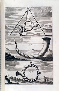 Studio della fonologia. Pagina da Pronurghia nova (1673)