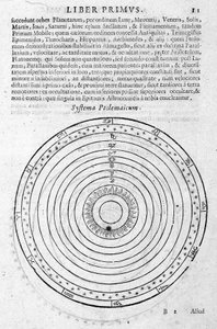 Sistema di Tolomeo - in 
