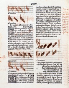 Pagina di testo e annotazioni manoscritte da L