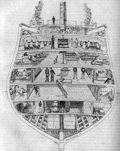 La "Borda": sezione trasversale della nave. Disegno di M. L. de Saussure. Incisione in "Le journal de la jeunesse" da Unknown artist