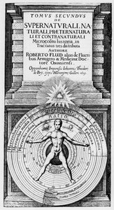 Il microcosmo e il macrocosmo - Rappresentazione allegorica della posizione dell