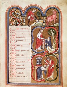 Il mese di aprile, Noli me tangere, l