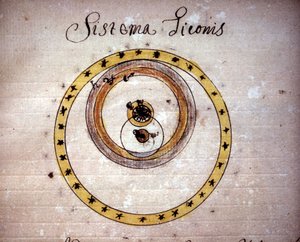 Sistema di Tycho Brahe. Manoscritto del XVII secolo.
