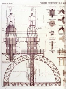 Parte superiore (3° piano) della Torre Eiffel - design industriale