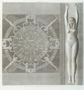Zodiaci in "Descrizione dell