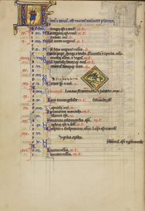 Un uomo che semina; segno zodiacale dello Scorpione da Unknown artist