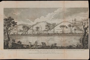 Veduta del fiume Hudson vicino a Stillwater, stato di New York da Unknown artist
