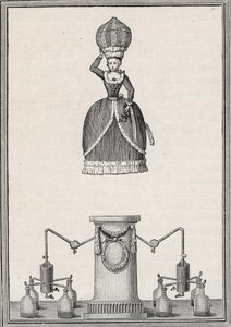 Figura aerostatica - La 