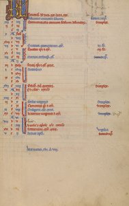 Pagina del calendario da Unknown artist