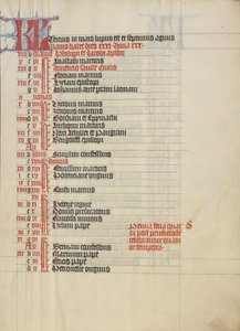 Pagina del calendario da Unknown artist