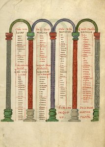 Pagina della tabella Canon da Unknown artist