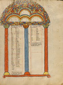 Pagina della tabella Canon da Unknown artist