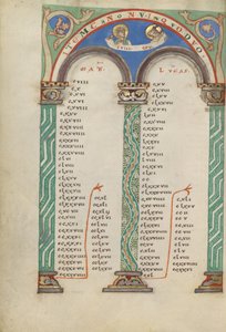 Pagina della tabella Canon