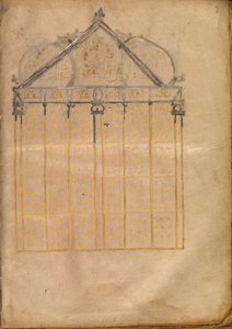 Pagina della tabella Canon da Unknown artist