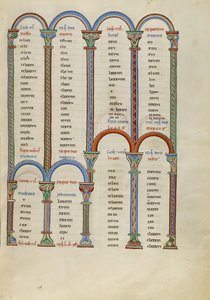 Pagina della tabella Canon da Unknown artist