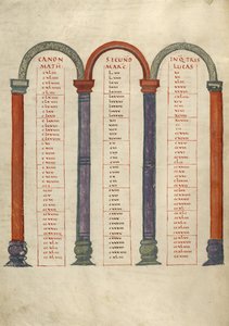 Pagina della tabella Canon da Unknown artist