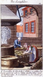 Il fabbricante di colla nella sua bottega. In "Descrizione completa delle arti e dei mestieri e delle botteghe per i giovani" di Johan Peter Vue. Ed. Norimberga, Weigel e Schneider