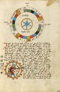 Diagramma per giovedì; Sagittario da Unknown artist
