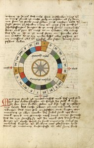 Schema per mercoledì da Unknown artist